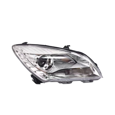 24V Headlights The Perfect Combination of Style and Safety for Changan CS35