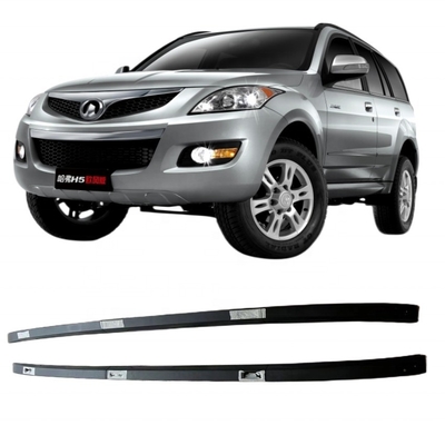 Customized Car Roof Mount Luggage Rack for Haval H5 European Style Version